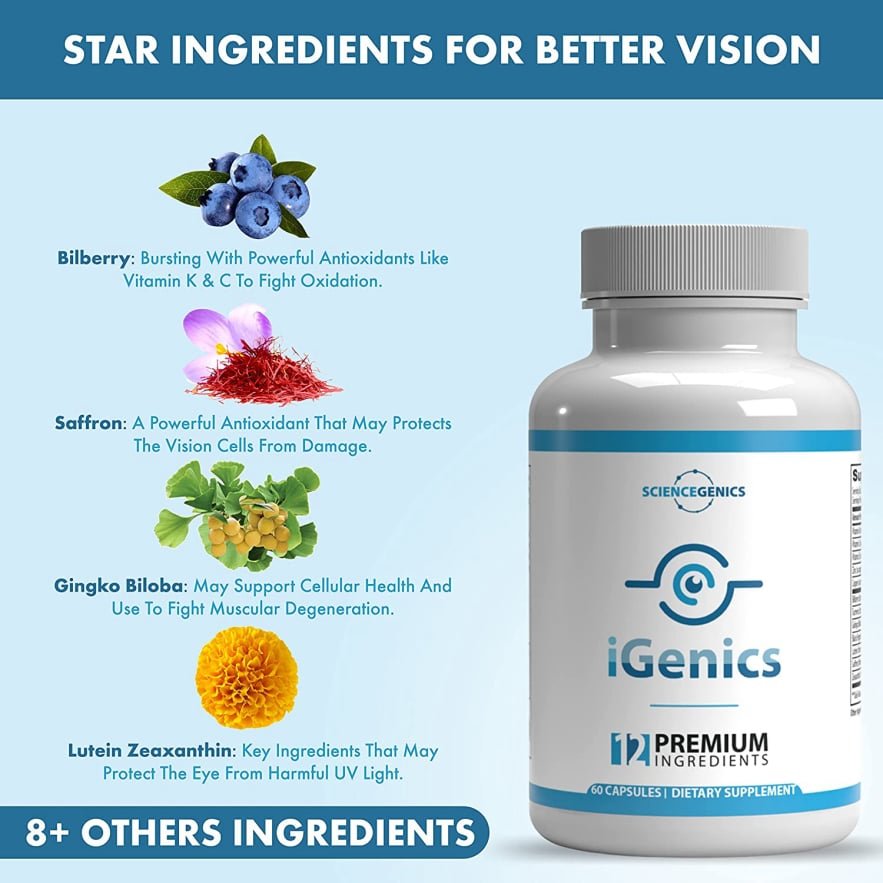 iGenics 